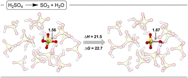 image file: d6sc01628f-f5.tif