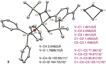 image file: d6sc01683a-f3.tif