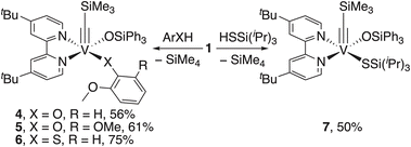 image file: d6sc01683a-f5.tif