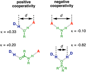 image file: d6sc01693f-f10.tif