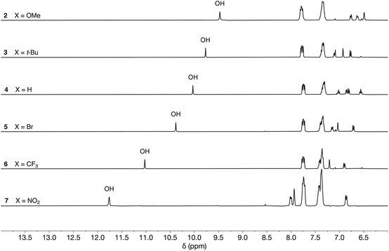 image file: d6sc01693f-f4.tif