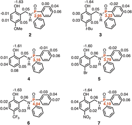 image file: d6sc01693f-f6.tif