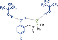 image file: d6sc01693f-f8.tif