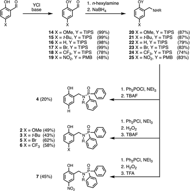 image file: d6sc01693f-s1.tif