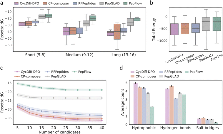 image file: d6sc01722c-f3.tif