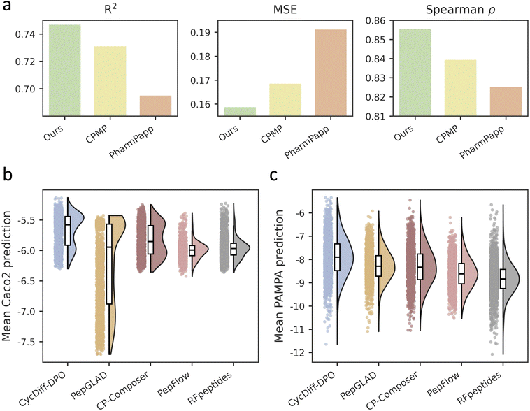 image file: d6sc01722c-f4.tif