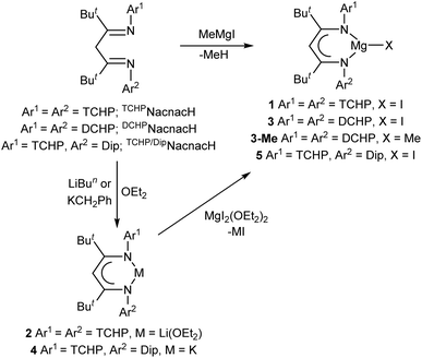 image file: d6sc01992g-s1.tif