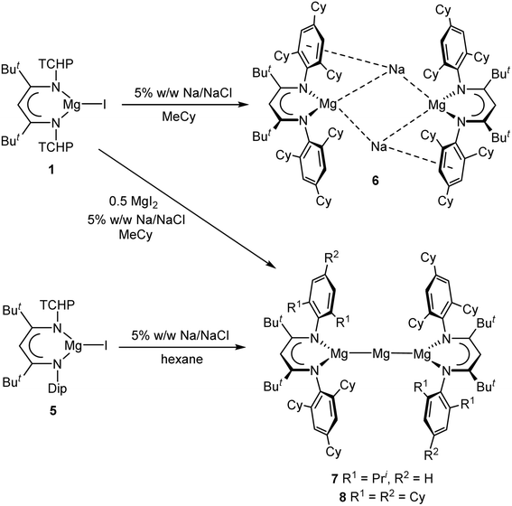image file: d6sc01992g-s2.tif