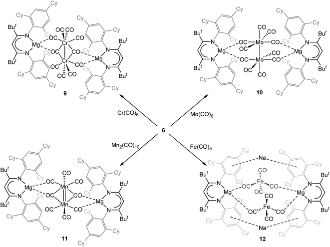 image file: d6sc01992g-s3.tif