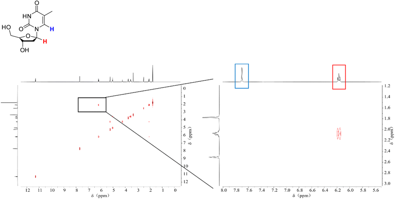 image file: d6sc02165d-f5.tif