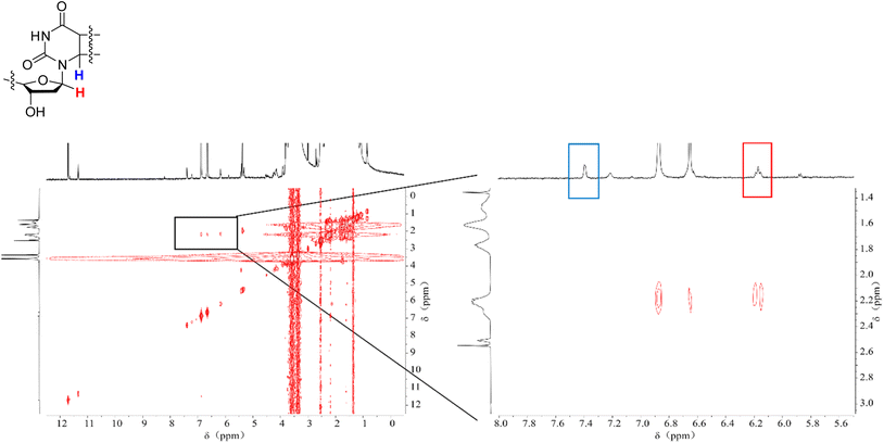 image file: d6sc02165d-f6.tif