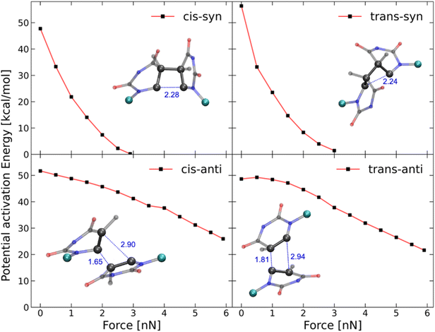 image file: d6sc02165d-f9.tif
