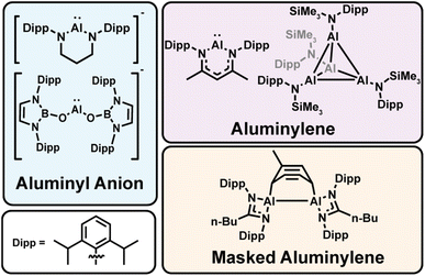 image file: d6sc02187e-f1.tif