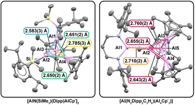 image file: d6sc02187e-f2.tif