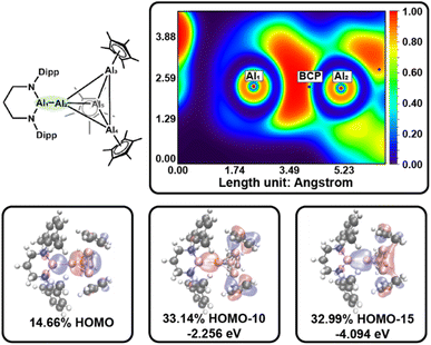 image file: d6sc02187e-f3.tif