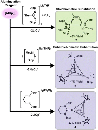 image file: d6sc02187e-s1.tif