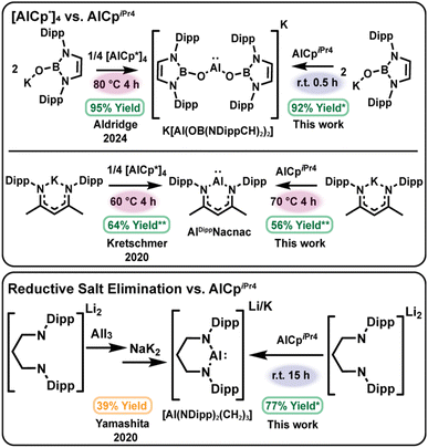 image file: d6sc02187e-s2.tif