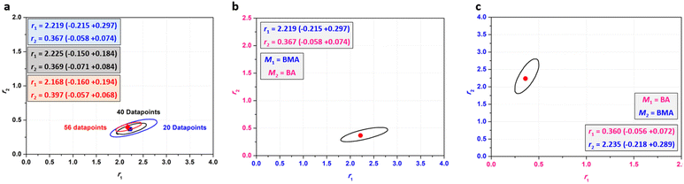 image file: d6sc02232d-f4.tif