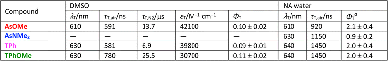 image file: d6sc02556k-u2.tif