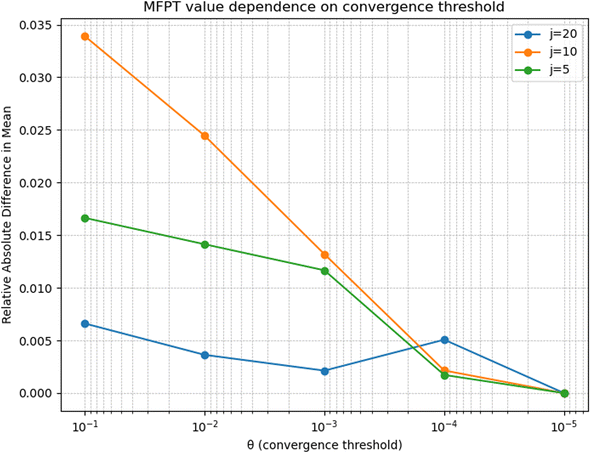 image file: d6sc90073a-u5.tif