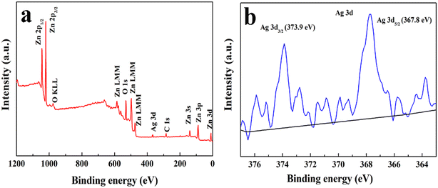 image file: d5sd00105f-f4.tif