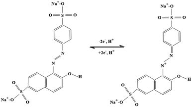 image file: d5sd00134j-s2.tif