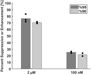 image file: d5sd00164a-f2.tif