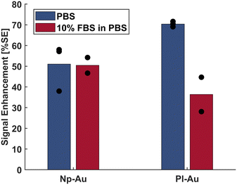 image file: d5sd00164a-f3.tif