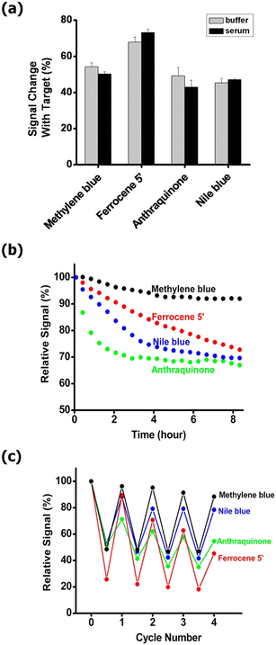 image file: d5sd00181a-f8.tif