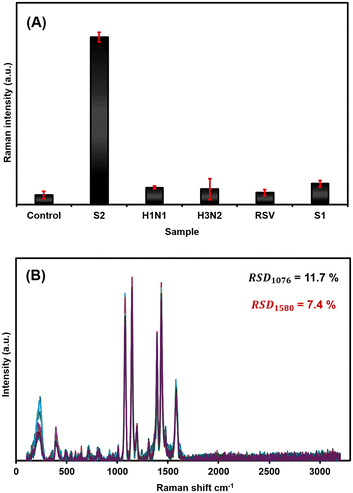image file: d5sd00185d-f4.tif