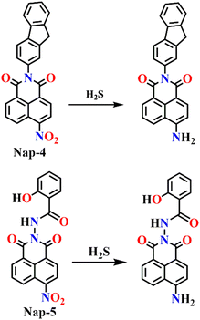 image file: d5sd00201j-f4.tif