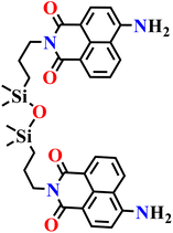 image file: d5sd00201j-u20.tif