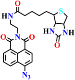 image file: d5sd00201j-u37.tif