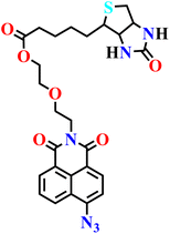 image file: d5sd00201j-u39.tif