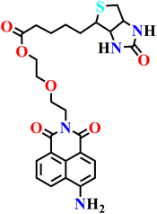 image file: d5sd00201j-u40.tif