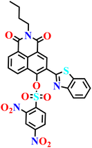 image file: d5sd00201j-u47.tif