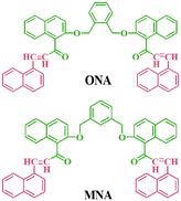 image file: d5sd00202h-u8.tif