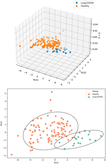 image file: d5sd00204d-f2.tif
