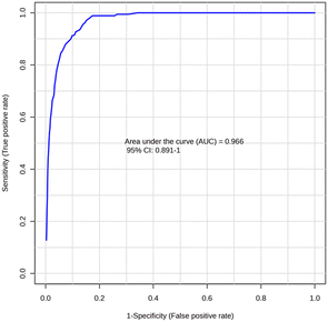image file: d5sd00204d-f3.tif
