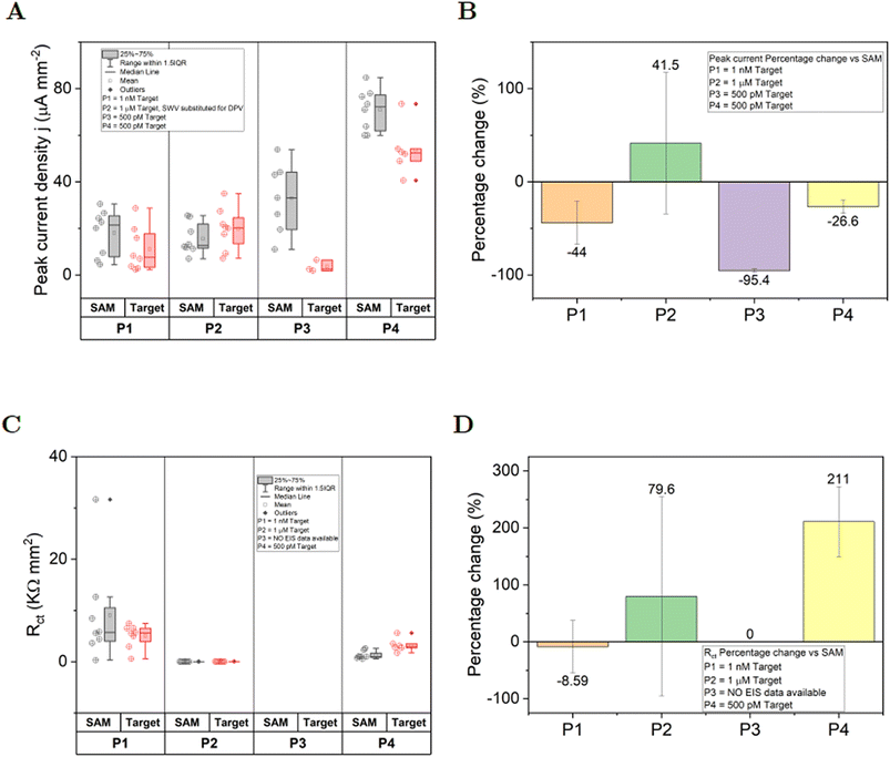 image file: d5sd00210a-f3.tif