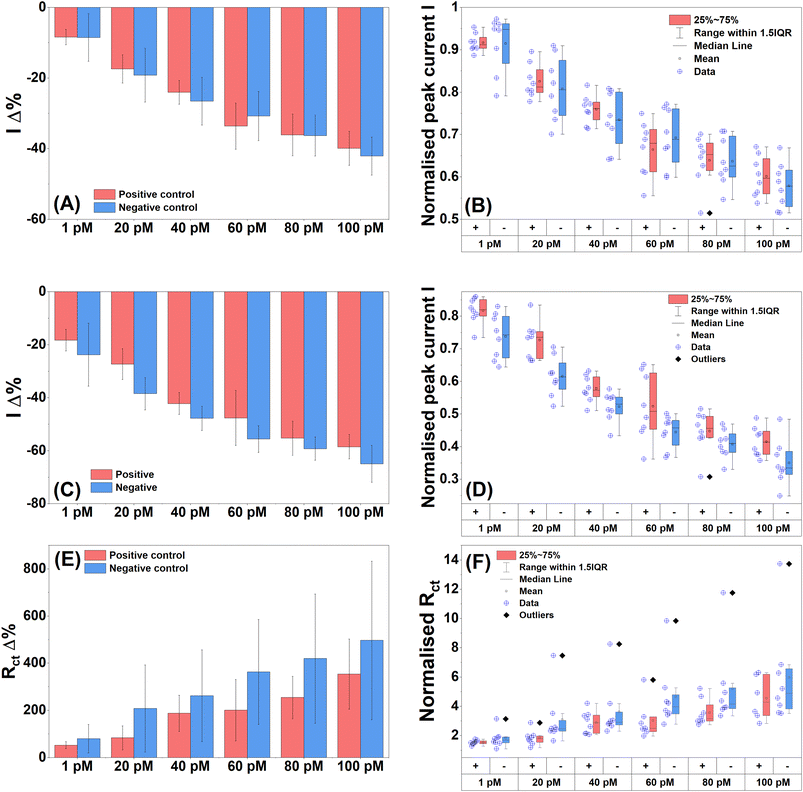 image file: d5sd00210a-f6.tif
