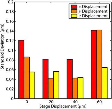 image file: d5sm00804b-f5.tif