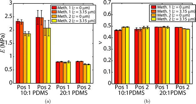 image file: d5sm00804b-f9.tif