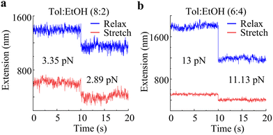 image file: d5sm00962f-f5.tif
