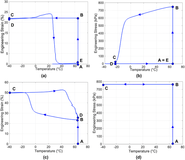 image file: d5sm00980d-f3.tif