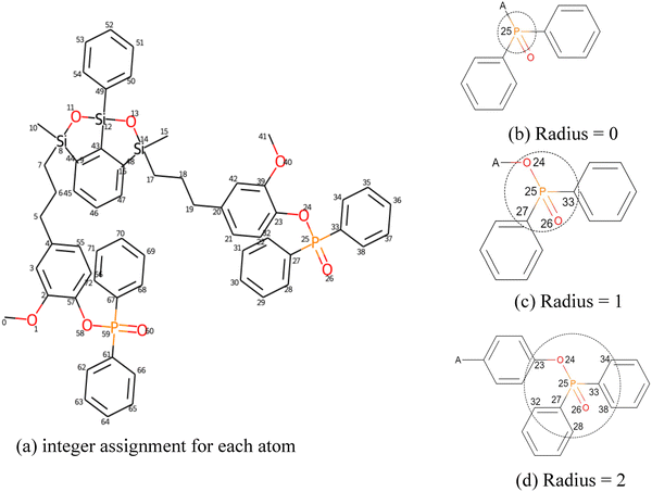 image file: d5sm00980d-f4.tif