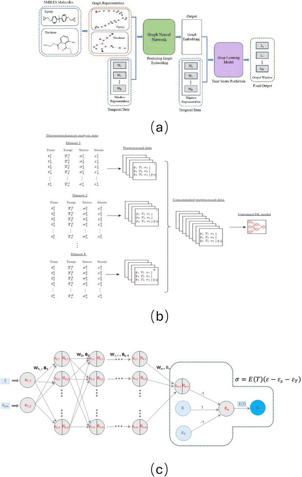 image file: d5sm00980d-f7.tif