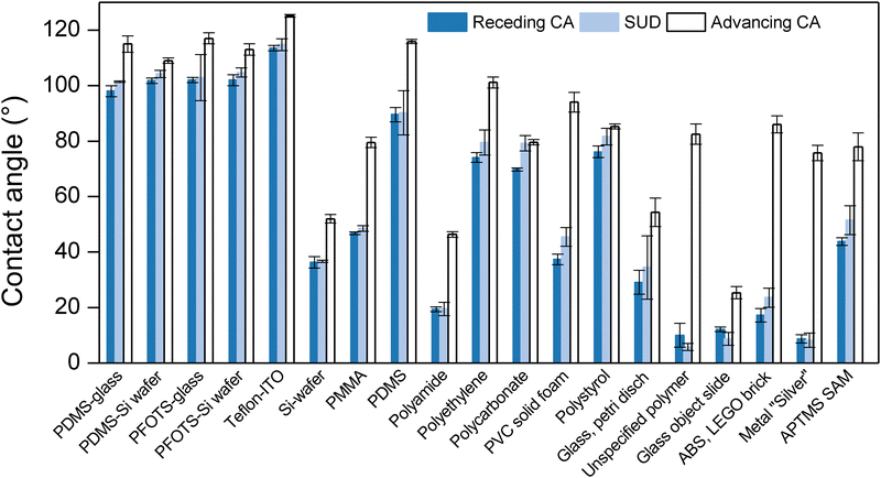 image file: d5sm00985e-f5.tif