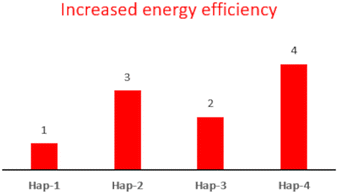 image file: d5su00577a-f3.tif