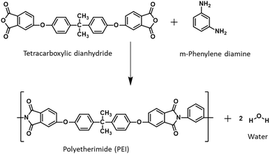 image file: d5su00615e-u1.tif